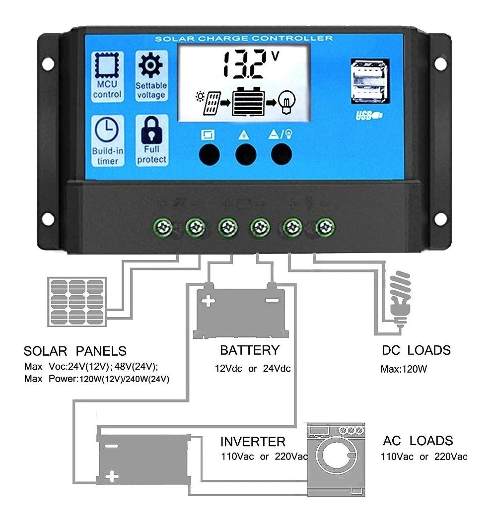 Regulador De Carga Solar Digital 12v 24v 20a