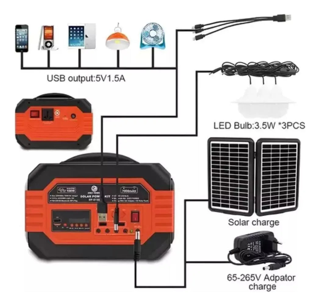 Generador Electrico Energia Solar Multiuso Bateria Carga