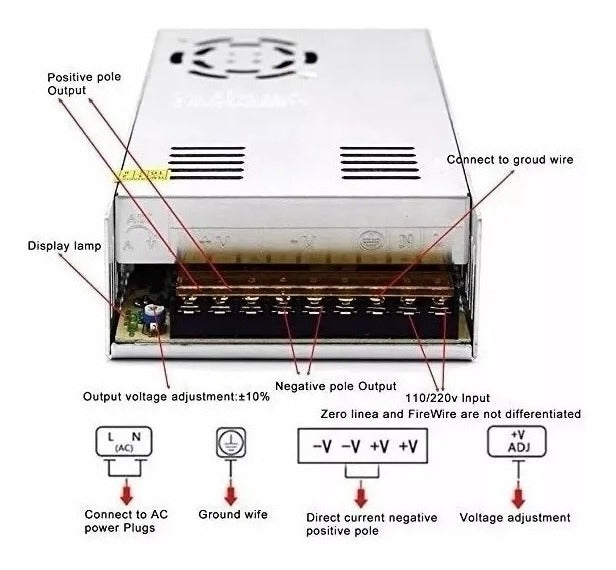 Fuente De Poder 12v 30a 360w Cintas Led Cámaras Switching