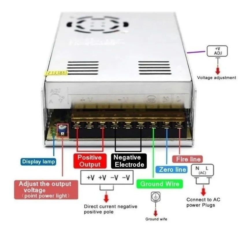 Fuente De Poder Switching 24v 20a