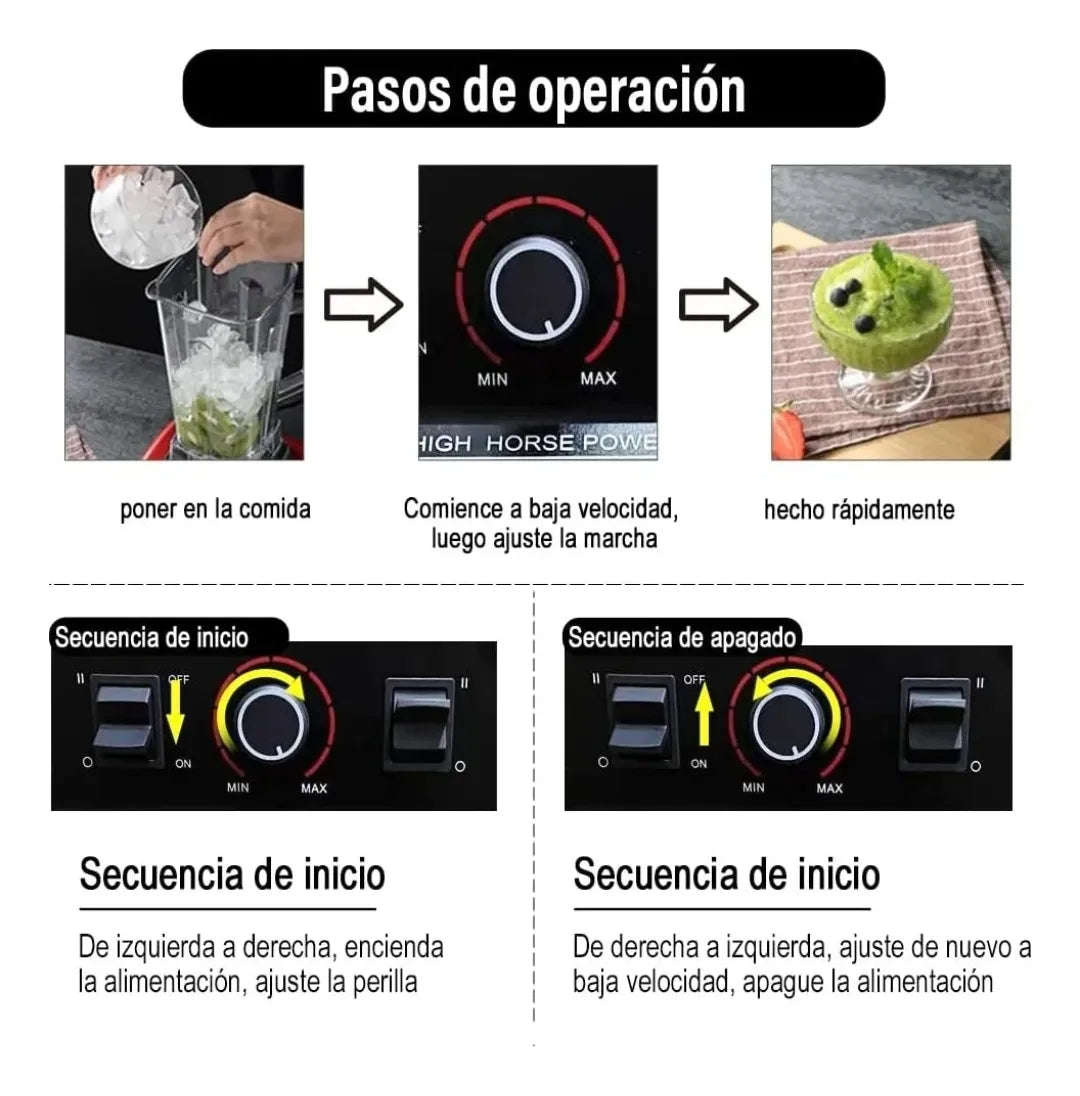 Licuadora Comercial De Alta Rotación De 2.5 Litros