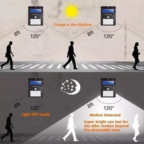 Foco Led Solar 20 Led Con Sensor Movimiento Exterior
