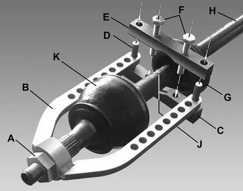 Extractor Removedor Junta Homocinetica Herramienta Mecanico