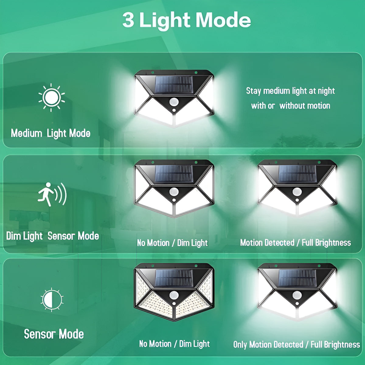 Lampara Solar Exterior 100 Led Con Sensor De Movimiento