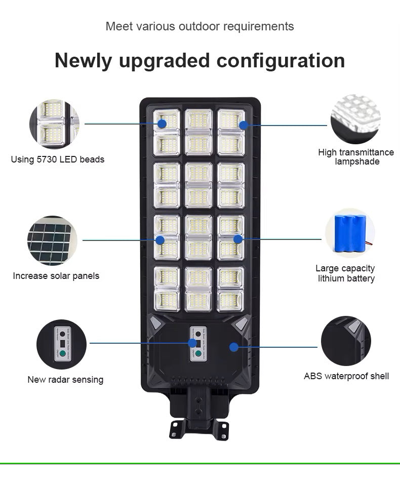 Foco Led Solar 1200w Poste Exterior Focos Potentes