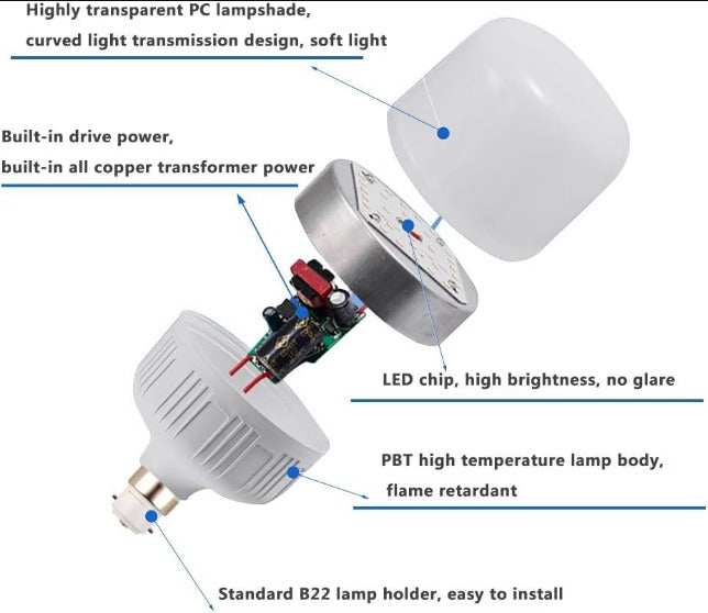 Lampara Alta Potencia Ampolleta Led 48w Bombilla E27 Luz Led